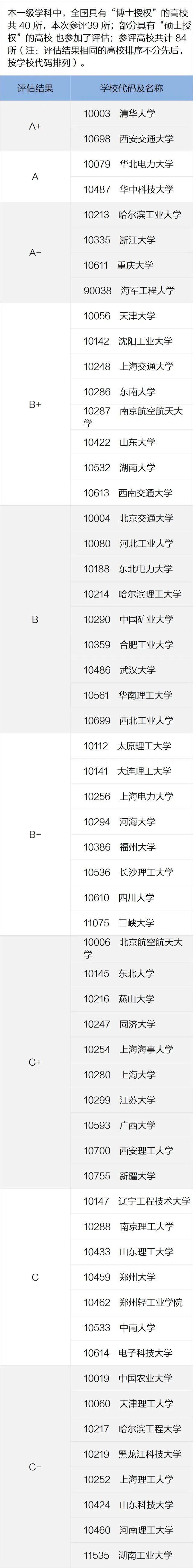 “性格内向”的学生适合这5类专业，就业率一样很高！