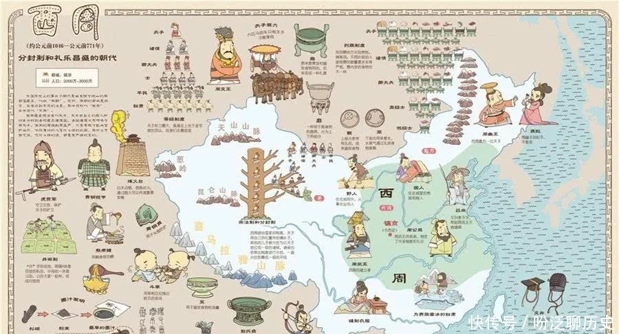 世界上|读史未必都能获得智慧,有时候是更深的愚昧