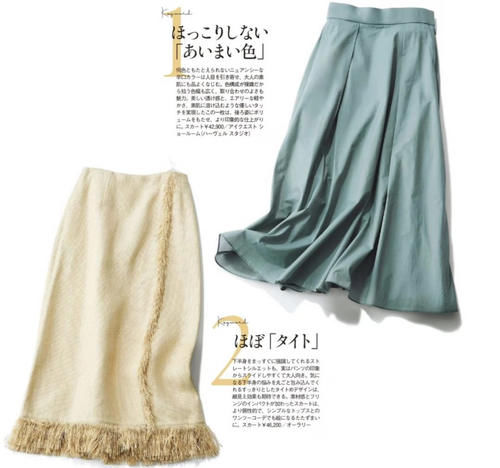 一套搭配中，为什么“下半身穿搭”是关键？一个公式秒变穿衣高手