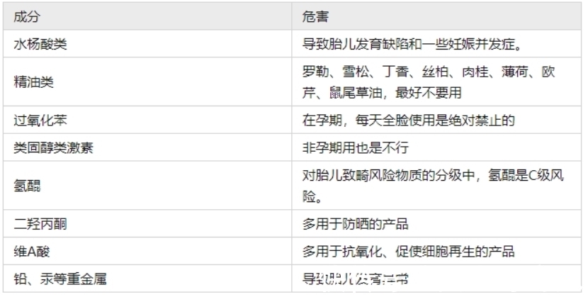 宝妈|二胎宝妈护肤经!孕期坚持以下4种保养方法,助你养出发光肌