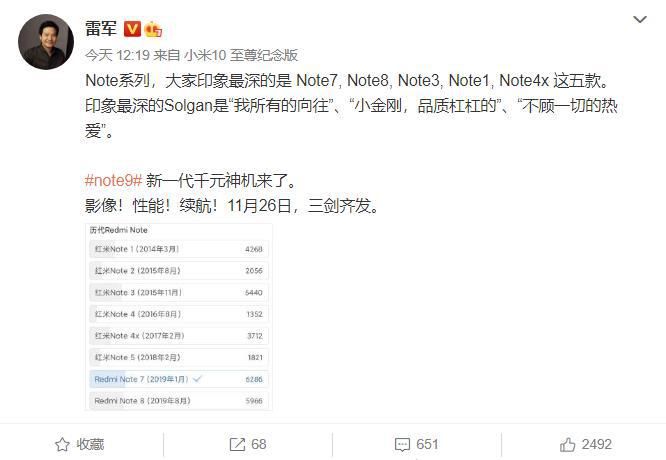 泄露|雷军无意之中泄露Redmi Note9价格，坐等卢伟冰如何解决