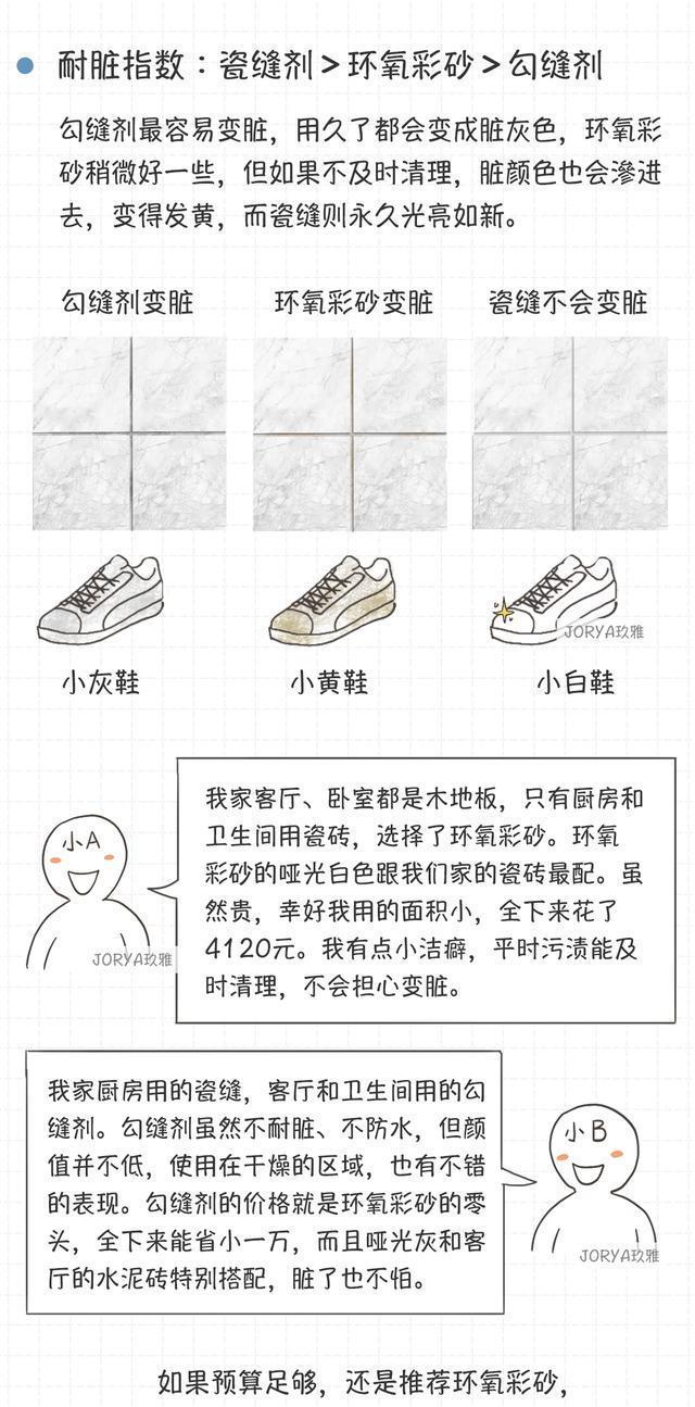 彩砂|我们该如何选择美缝?