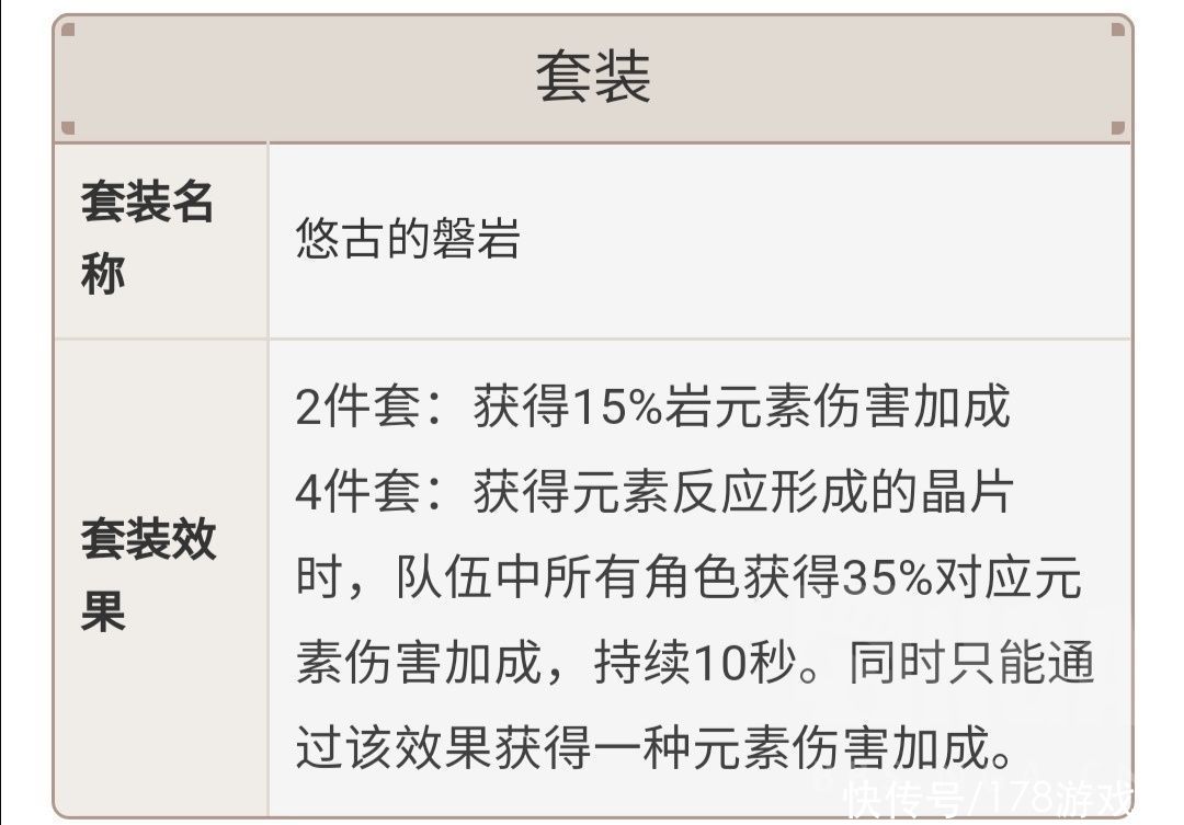 原神|原神：很多玩家没有发挥出阿贝多真正的优势