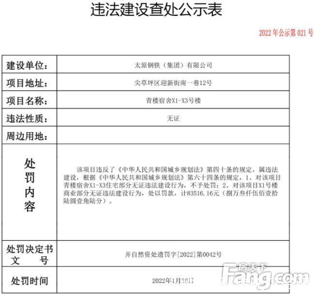 尖草坪区|太原钢铁(集团)有限公司因无证越证建设收6张罚单