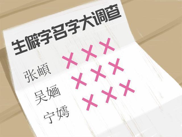 异体字|儿子姓“黛”,没有一个老师敢点名,爸爸:这名字我叫不出口