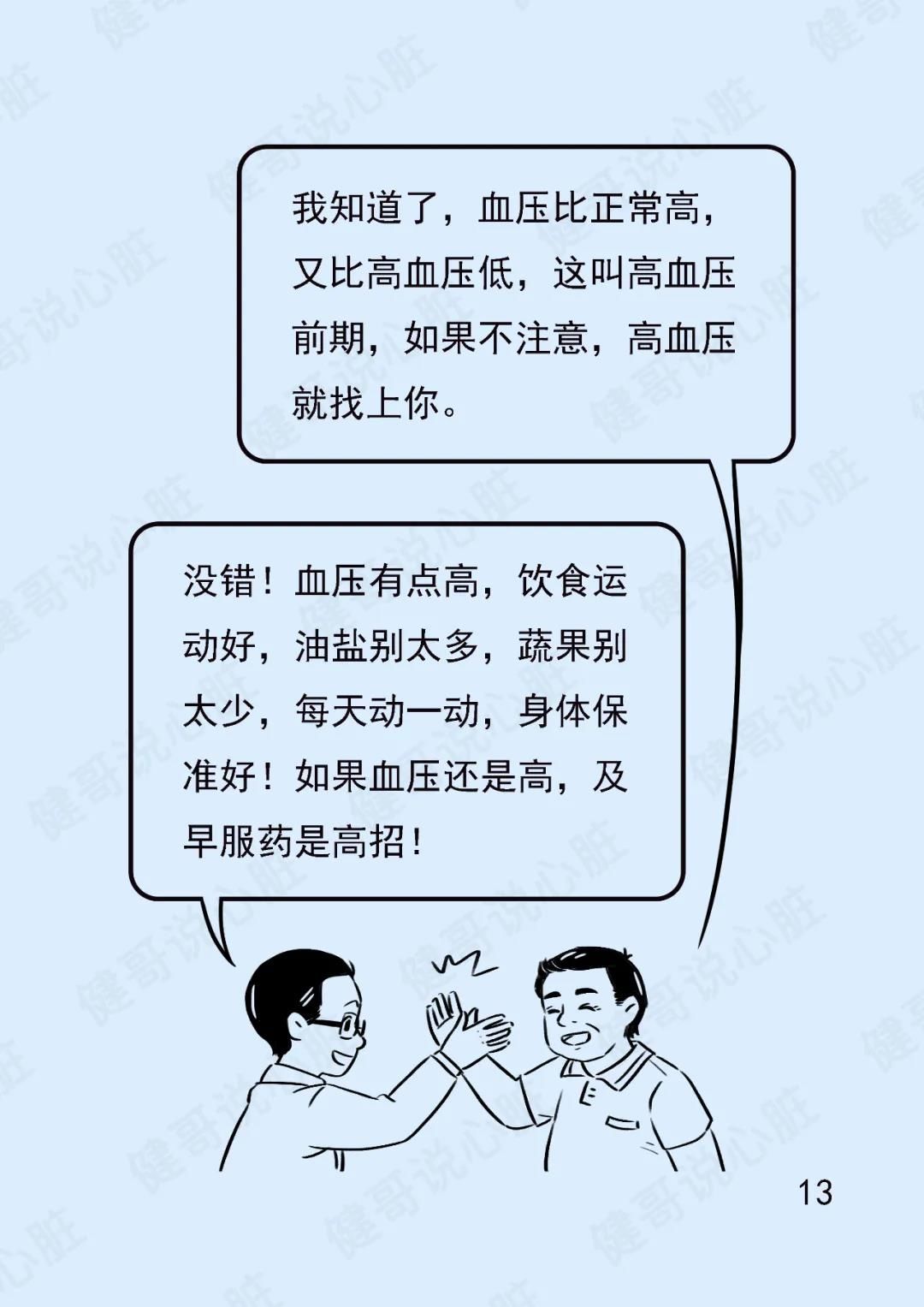 血压|【健哥说心脏】血压“高不成低不就”怎么办？