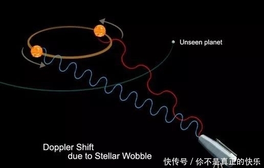 恒星 引力弹弓有多厉害？巨型行星是守护者吗？