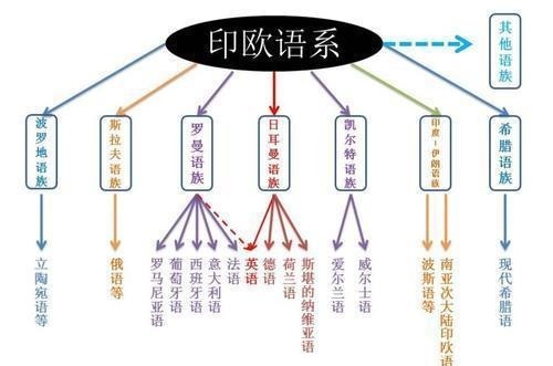 米底人|德国人是雅利安人的后裔吗