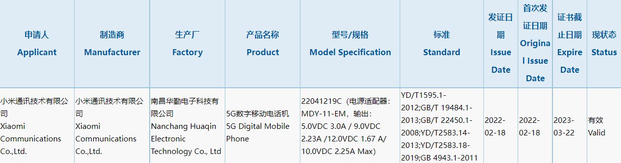 认证|小米 Redmi L19 系新机通过 3C 认证：支持 22.5W 充电