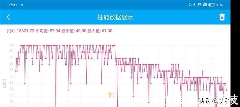 一加手机|原神只有40℃！一加10 Pro首发评测：最强性能旗舰 还不烫手