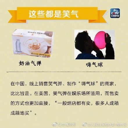 气体|警惕!这种气体会让你的身体垮掉!