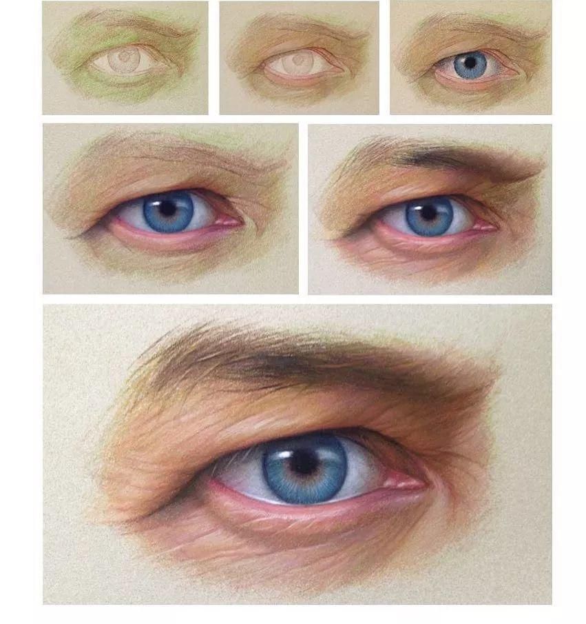 三庭五眼&学画画这么久了,结构还不会,戳这里,一定让你少走很多弯路