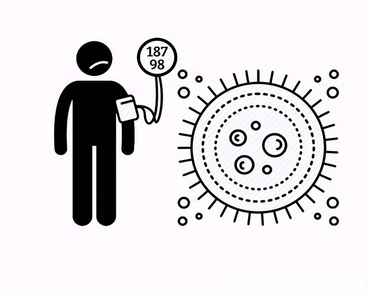 高血压患者|高血压患者,最危险的2个时间段是什么时候?医生劝你做好5件事