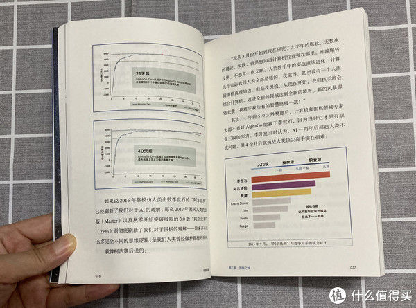 机器新脑|《机器新脑》：AI是怎么支棱起来的，以及未来如何跟AI抢饭碗