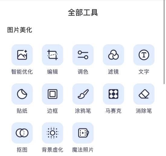 美颜修图催生出软件产业链！有人每年花费4位数，还报了培训班……