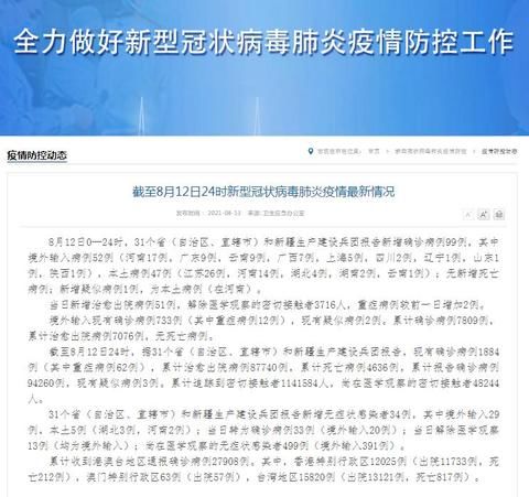 本土|国家卫健委:8月12日新增新冠肺炎确诊病例99例 其中本土病例47例