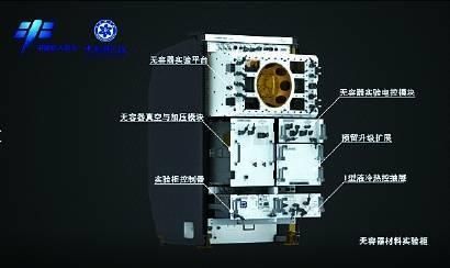 太上老君 无容器材料实验柜 “天和”装备炼丹炉