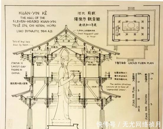  无人|一本无人能懂的天书，梁思成和营造学社，靠它获得举世成就