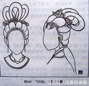 穿了汉服这么久，搭配发型有这么多，你都知道有哪些吗？