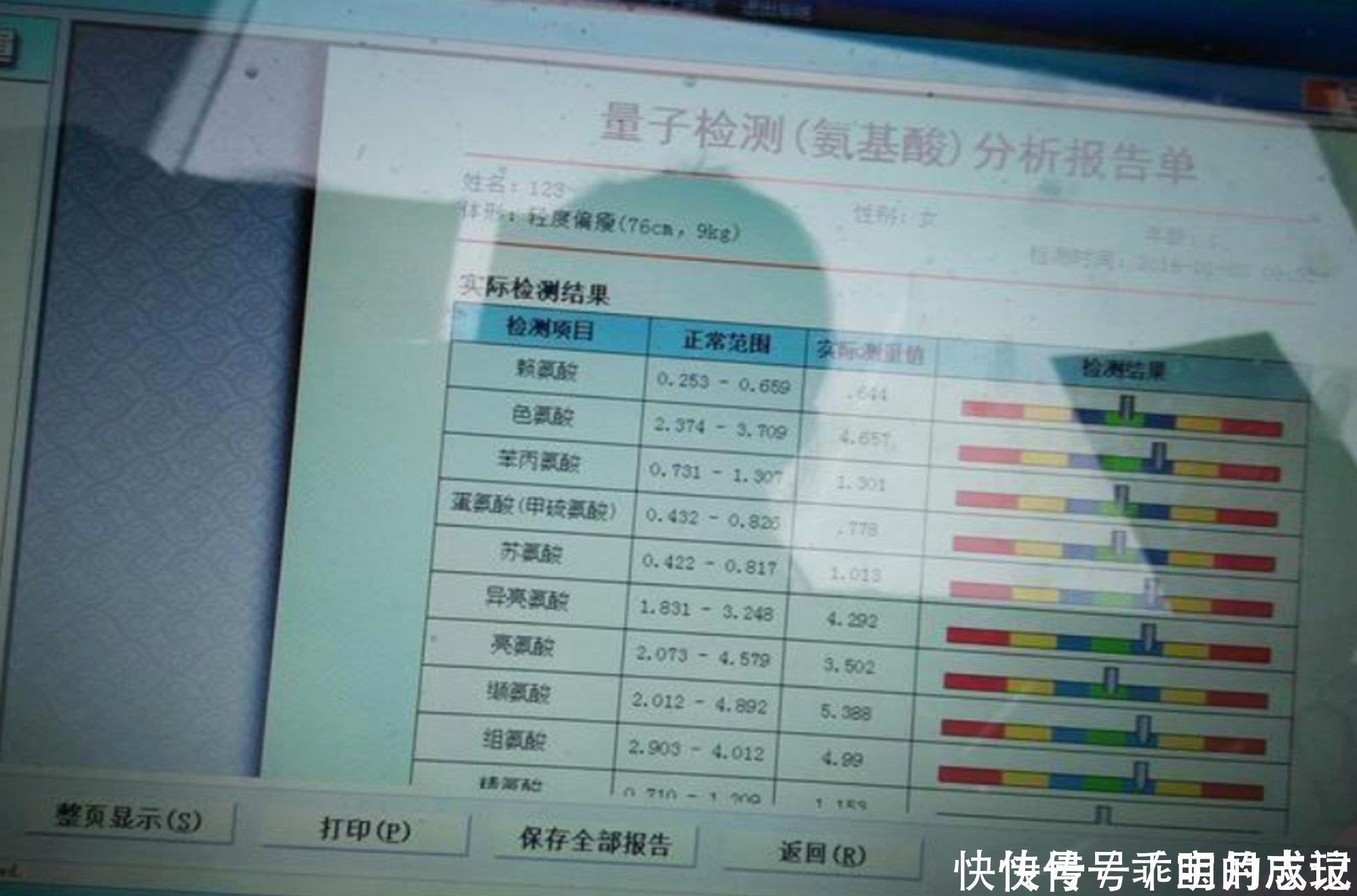 夫妻俩|这项检查已喊停5年，若还有人怂恿你做，多半居心不良，要会拒绝