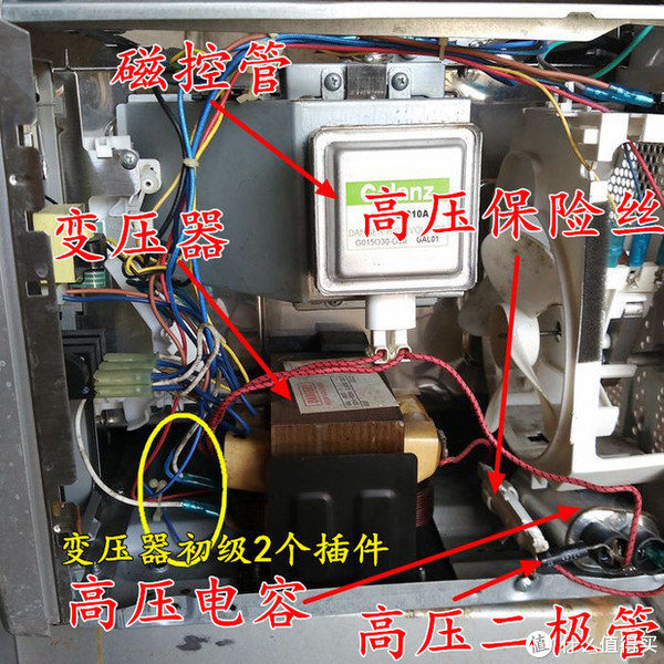 微波炉|经济适用男小课堂 微波炉坏了是修 or 换新