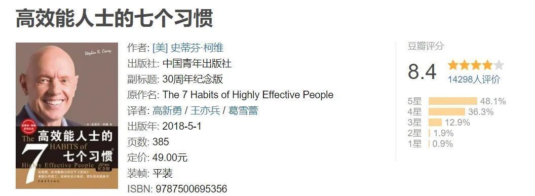 财智推荐|在习惯中找到成功答案：《高效能人士的7个习惯》| 史蒂芬