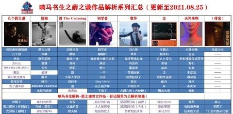 十個薛之謙，抒發(fā)15年的感慨：當(dāng)燈光打在身上，哪有理由不去聲嘶力竭