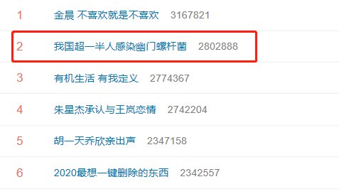  到底|我国超一半人感染幽门螺杆菌 到底需不需要治疗？