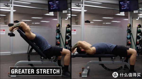 动作|只有哑铃，该如何训练肱三头肌？