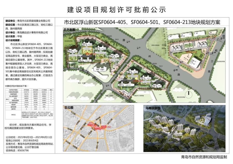 公示|市北浮山新区仨地块规划公示,建设2栋人才房、9栋住宅楼