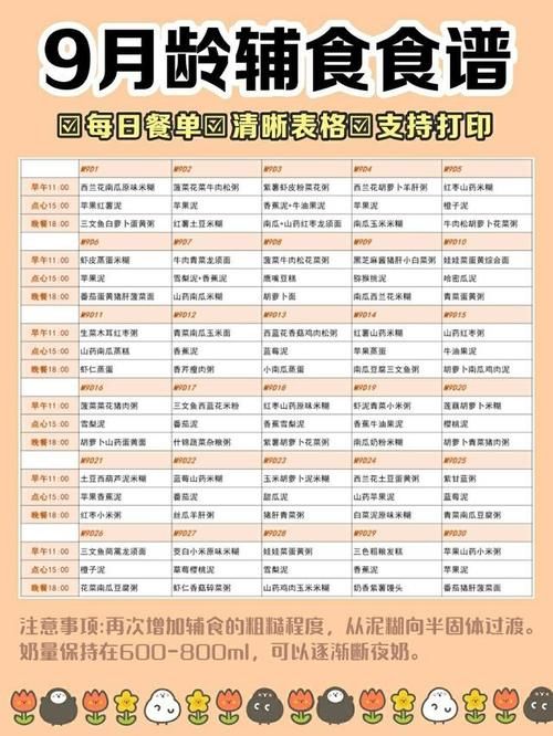 添加|6-12月龄辅食添加表+注意事项，照着吃