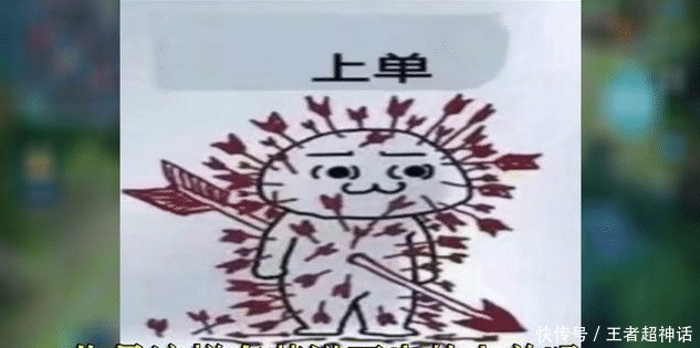 支援|王者荣耀为什么上单求支援，总是被无视，看了这张图就明白了