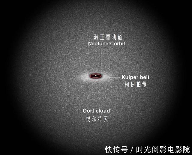 谁是恐龙灭绝的元凶？并不是小行星，科学家认为是它