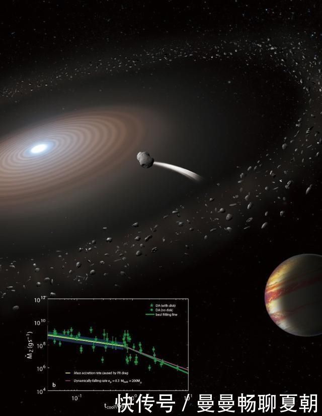 俄罗斯 我国小行星探测计划启动，目标为小行星已定，使用俄罗斯科学仪器