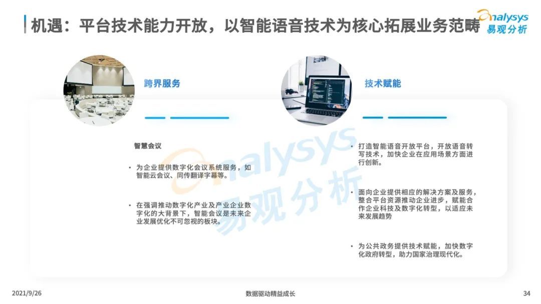 洞察|2021年中国智能语音转写工具行业发展洞察