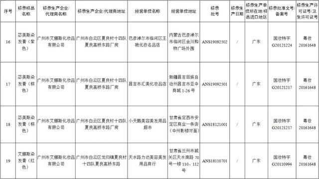 最新通知！立即停售