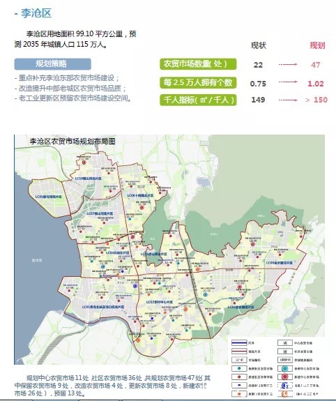 城阳楼市|褪去共有产权,城阳楼市何去何从!