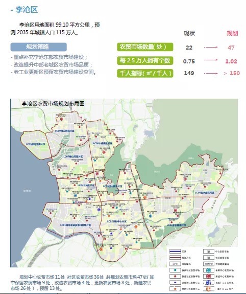 城阳楼市|褪去共有产权，城阳楼市何去何从！