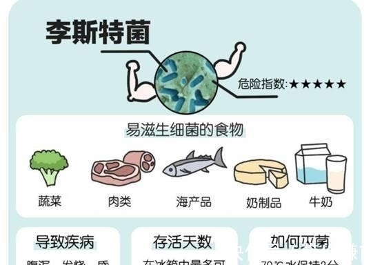 隔夜菜|隔夜菜到底能不能吃?央视为此做实验,结果让人出乎意料