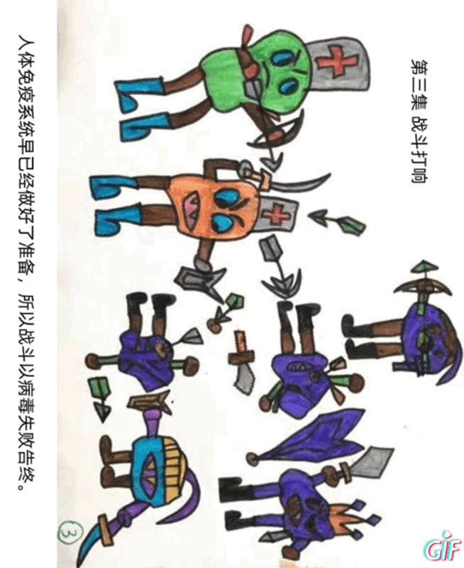 免疫系统|人体免疫系统大战新冠病毒!金华9岁小学生用小人书画出来
