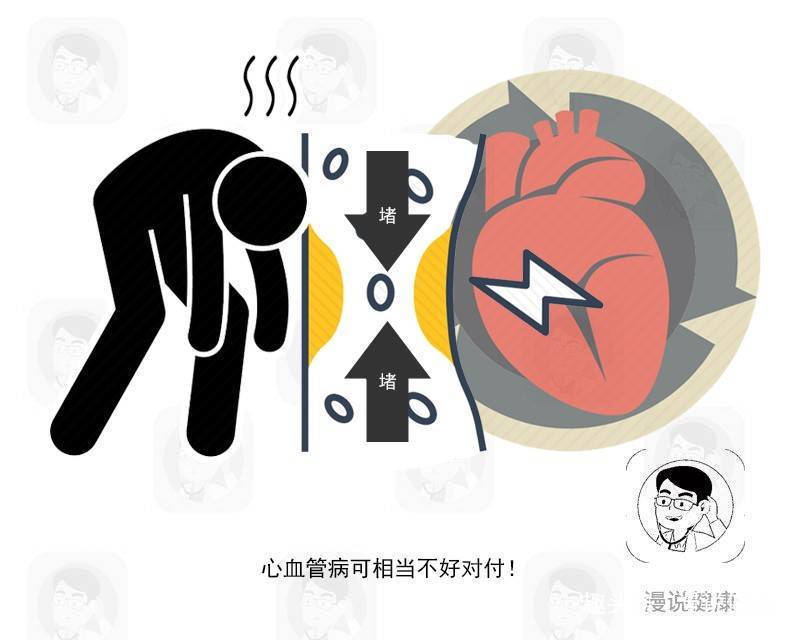 血液|晚上睡觉时,若都出现4个现象,很抱歉,血栓已“占领”你的身体