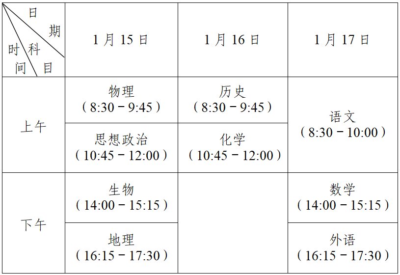 普通高中|江苏省2022年普通高中学业水平合格性考试时间公布