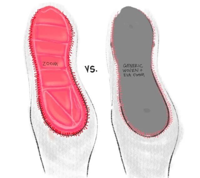 希望某天，我不再是极端的球鞋配置党