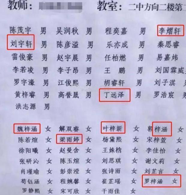 取名|幼儿园点名册走红，孩子全是偶像剧主角名字，上课提问难倒老师