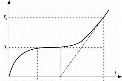 一口气搞懂暗能量的前世今生