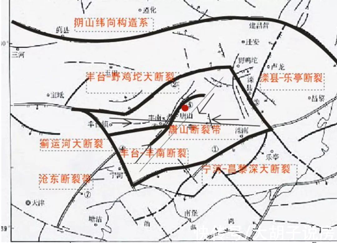 产业|猛涨后猛跌，唐山楼市为何迅速降温？
