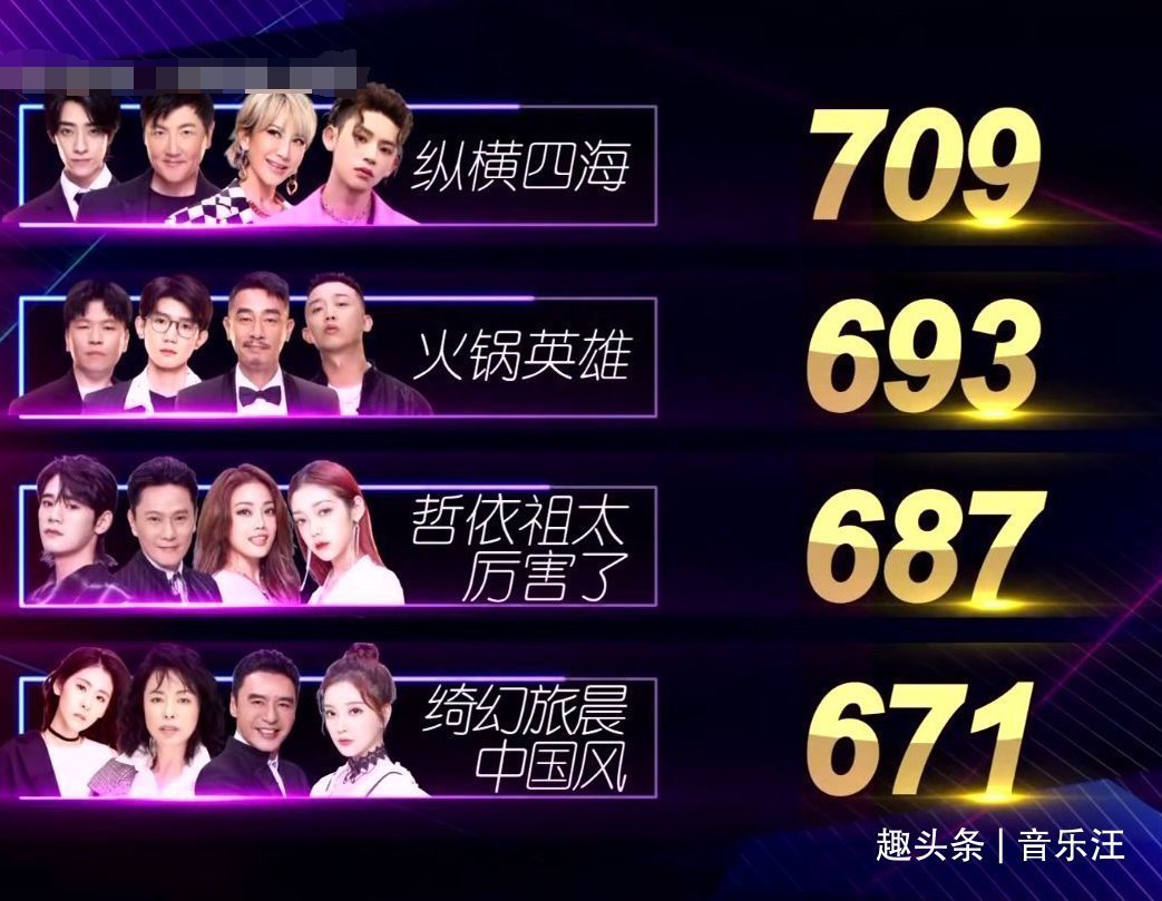 光辉岁月|我们的歌2:王源和常石磊改编《忘情水》,黄绮珊终于被淘汰了