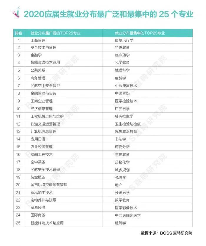 静态能源公|中国银行笔试上热搜 网友：“这是招行长吗？”