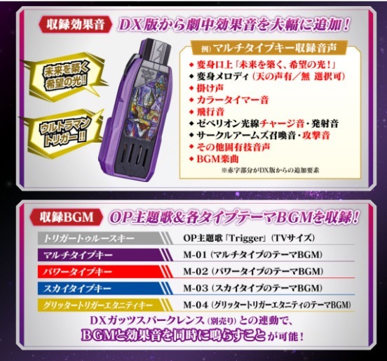 套装|特利迦奥特曼:胜利神光棒&变身秘钥完结纪念套装公开,黑暗三巨人套装来袭