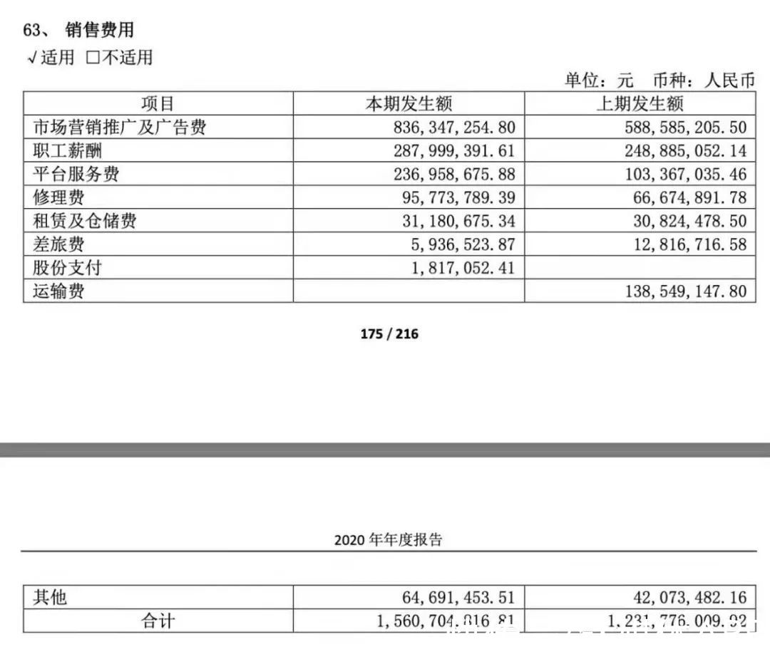 销量暴涨超1100%：火爆全网的“洗地机”，正举起镰刀
